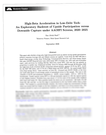 Dual-Momentum Regime Switching under Halal Screens